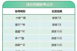 特纳谈主场氛围：可能继奥拉迪波后 我三四年没听到过这支持声了